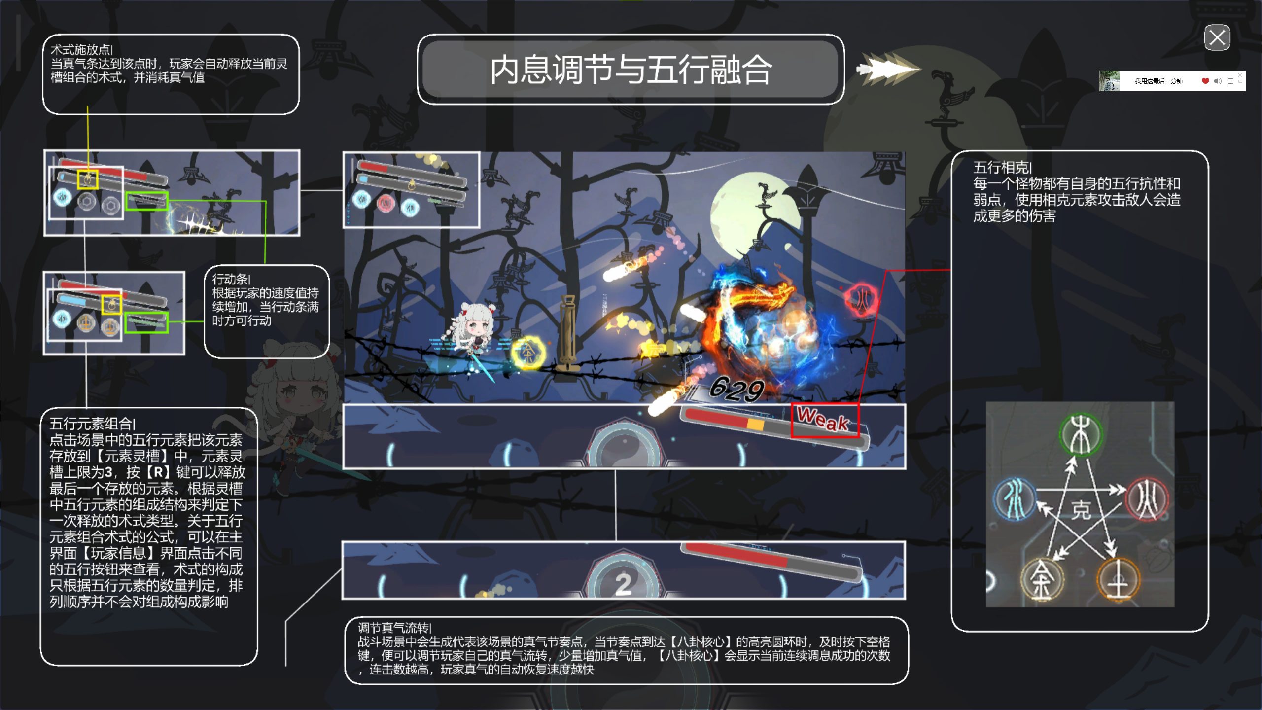 【日式SRPG/中文/动态】春宵少女 steam步兵中文版【7.2G/新作】