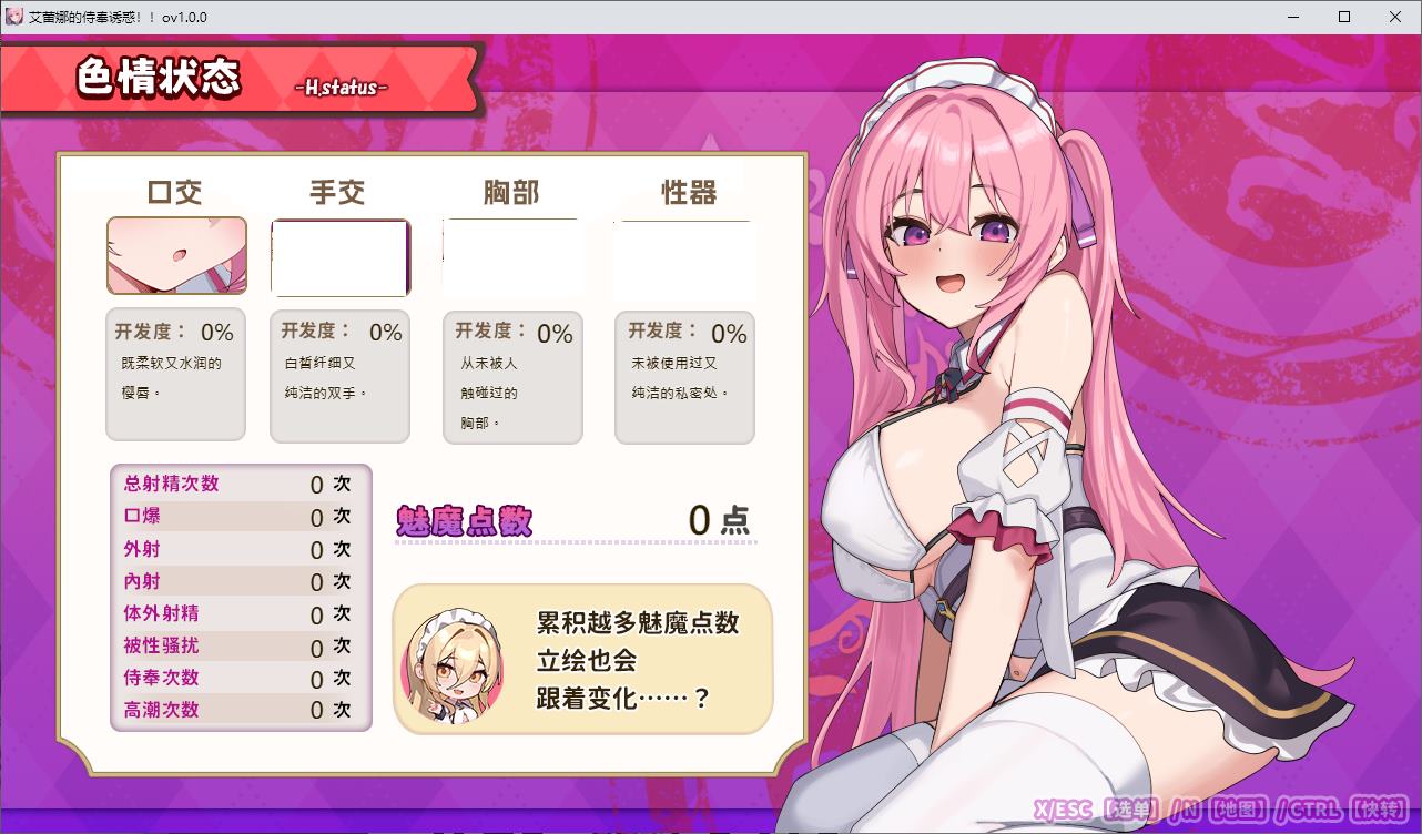 【日式RPG/中文】艾蕾娜的侍奉诱惑 官中步兵版【新作/1G】